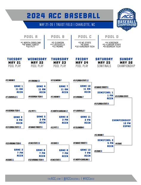 mlb scores predictions las vegas|MLB Matchups 2024 .